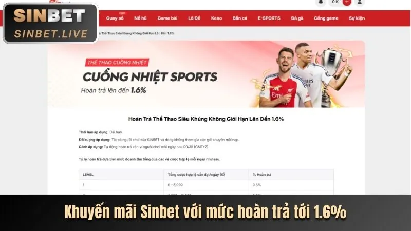 Chơi có trách nhiệm tại Gacam67